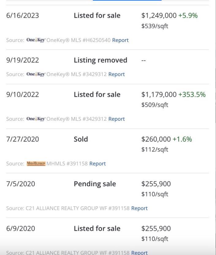 Captura de tela da lista de preços de venda e listagem da casa no Zillow.