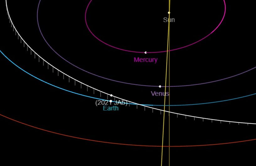 O asteróide JA5 passará perto da Terra hoje.