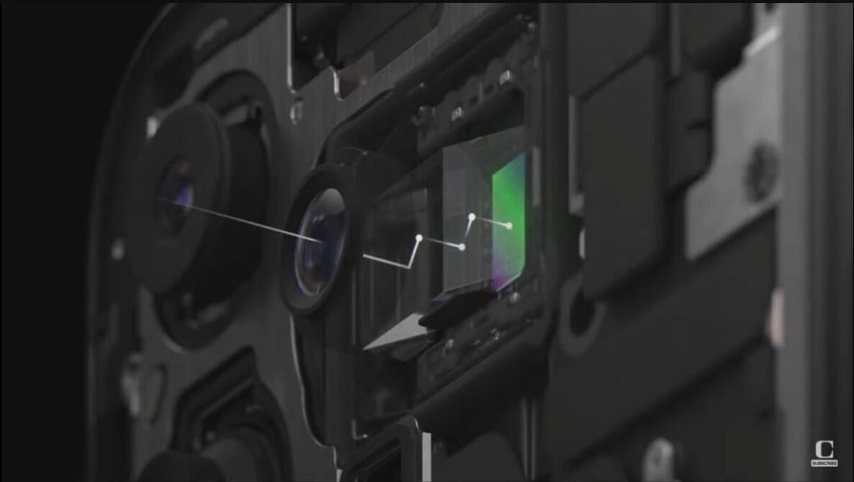 Uma visão interna do conjunto de câmeras do iPhone 15 Pro Max mostra a luz entrando pela lente e refletindo quatro vezes pelo prisma.