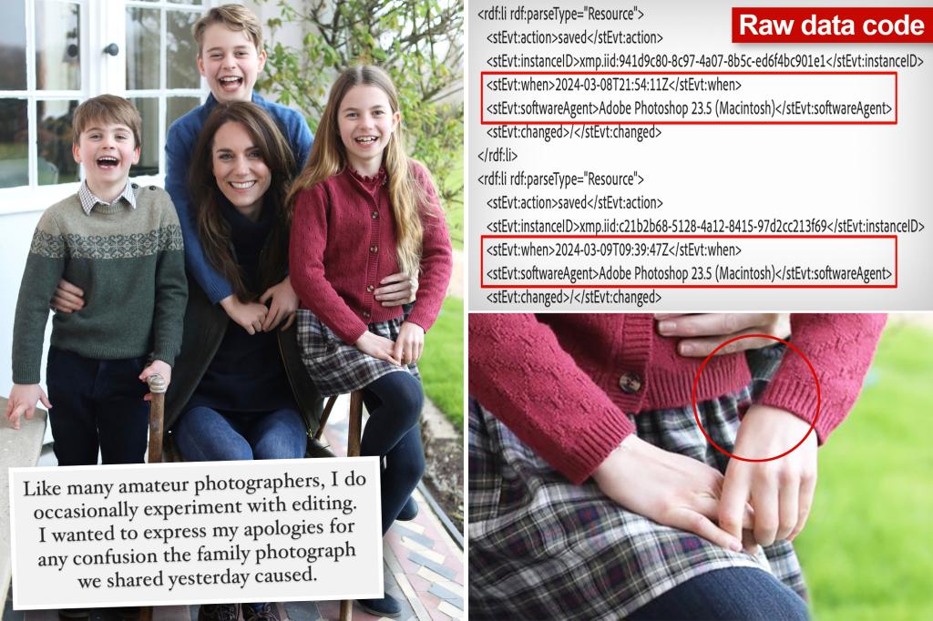 Metadados confirmam que a foto de família de Kate Middleton foi alterada