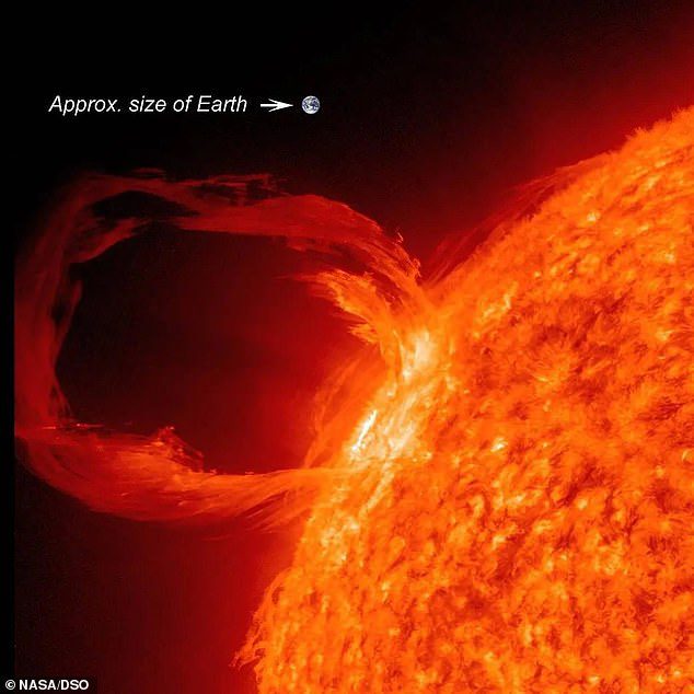 As proeminências solares também são enormes e podem ter dez vezes o diâmetro da Terra ou mais
